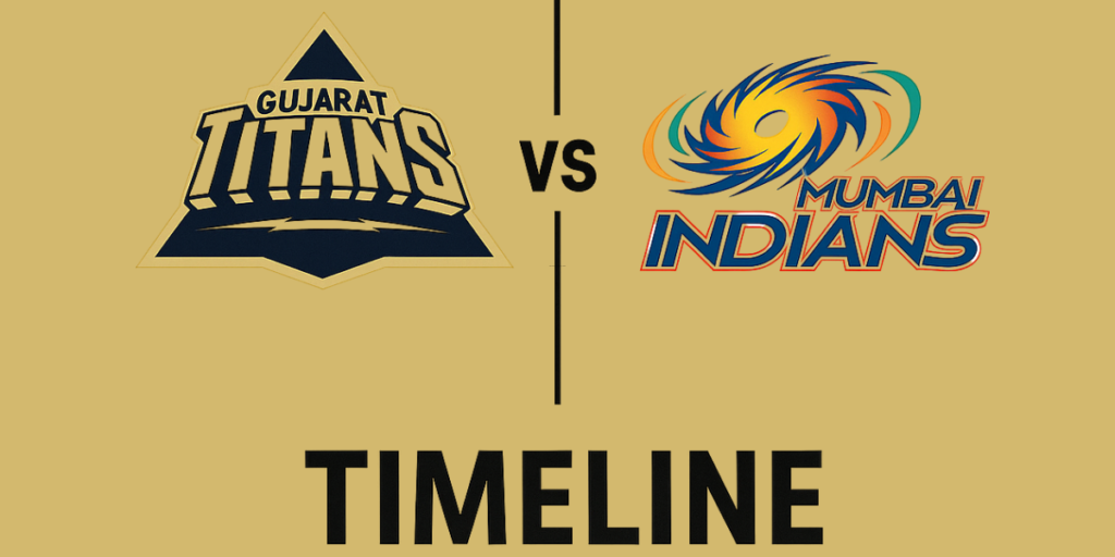 Gujarat Titans vs Mumbai Indians Timeline