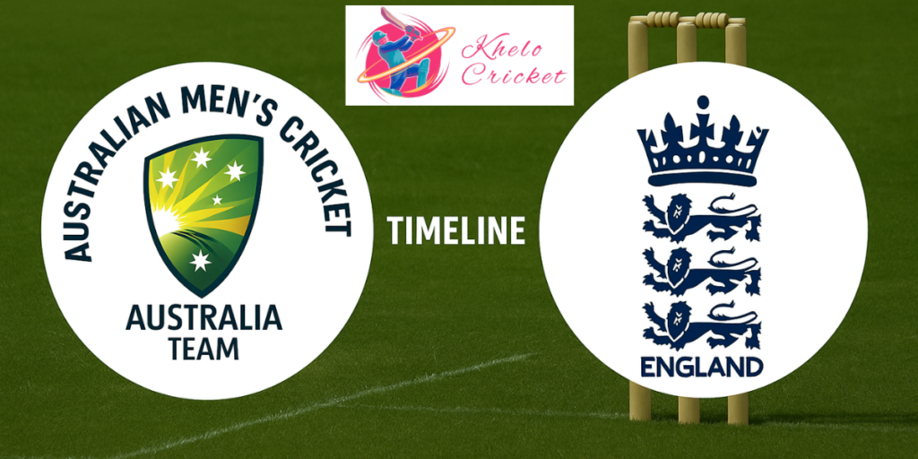 Australian Men’s Cricket Team vs England Cricket Team Timeline