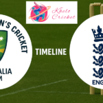 Australian Men’s Cricket Team vs England Cricket Team Timeline