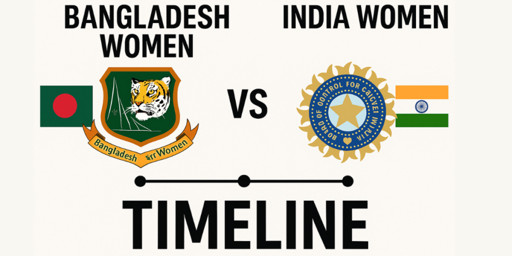 Bangladesh Women vs India Women's National Cricket Team Timeline