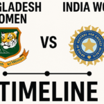 Bangladesh Women vs India Women's National Cricket Team Timeline