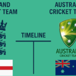 England Cricket Team vs Australian Men’s Cricket Team Timeline