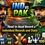 Ind Vs Pak Head to Head Record
