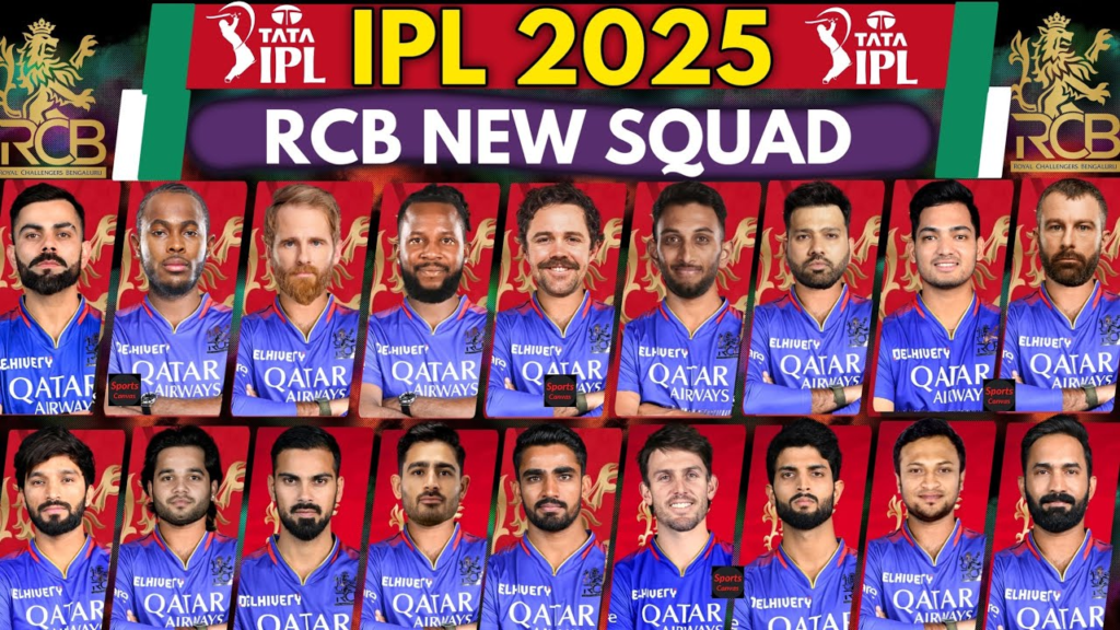 RCB Team 2025 Players List