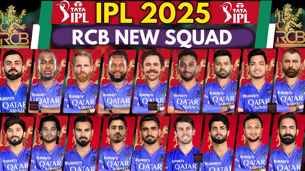 RCB Team 2025 Players List