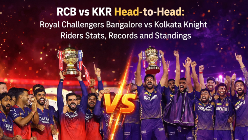 RCB vs KKR Head-to-Head