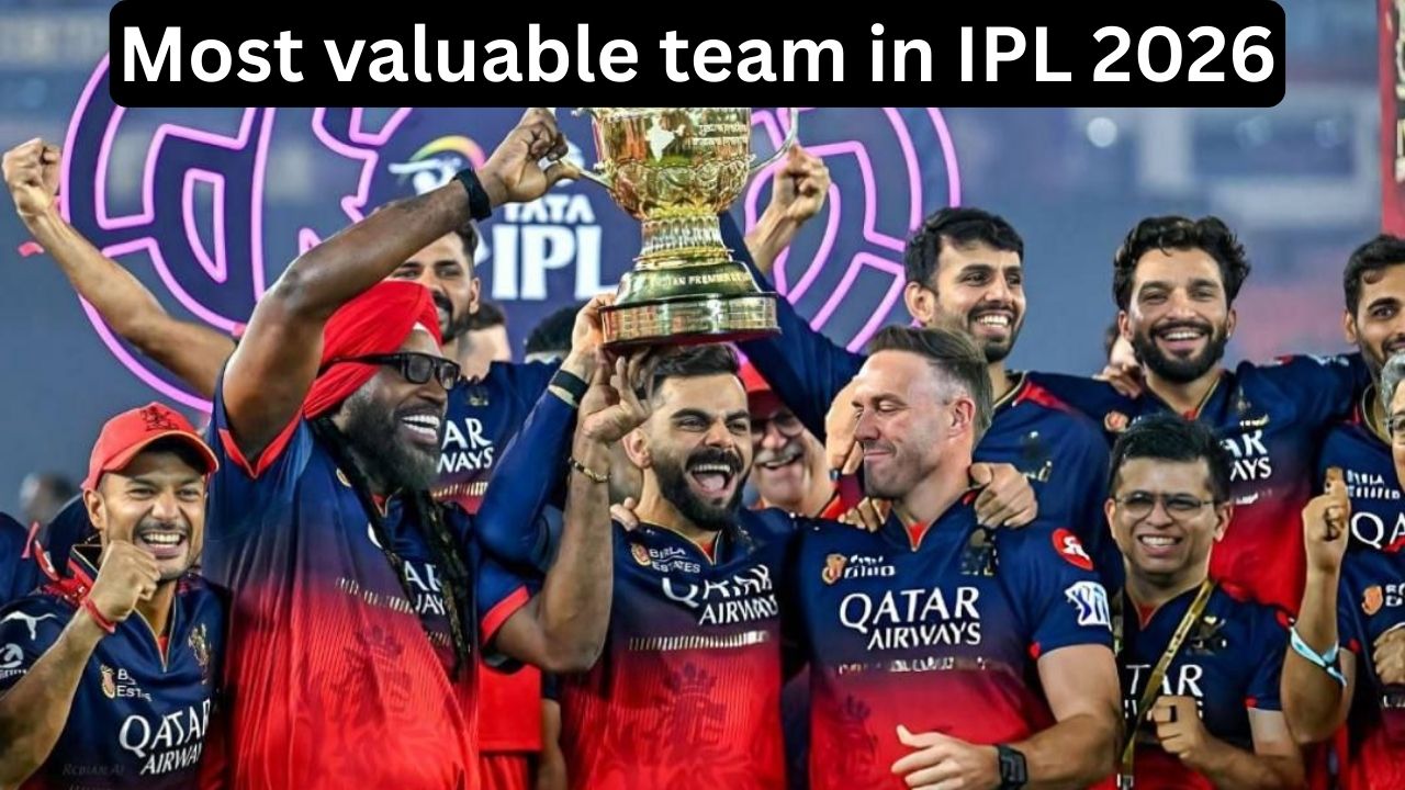 Most valuable team in IPL