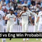 Ind vs Eng Win Probability