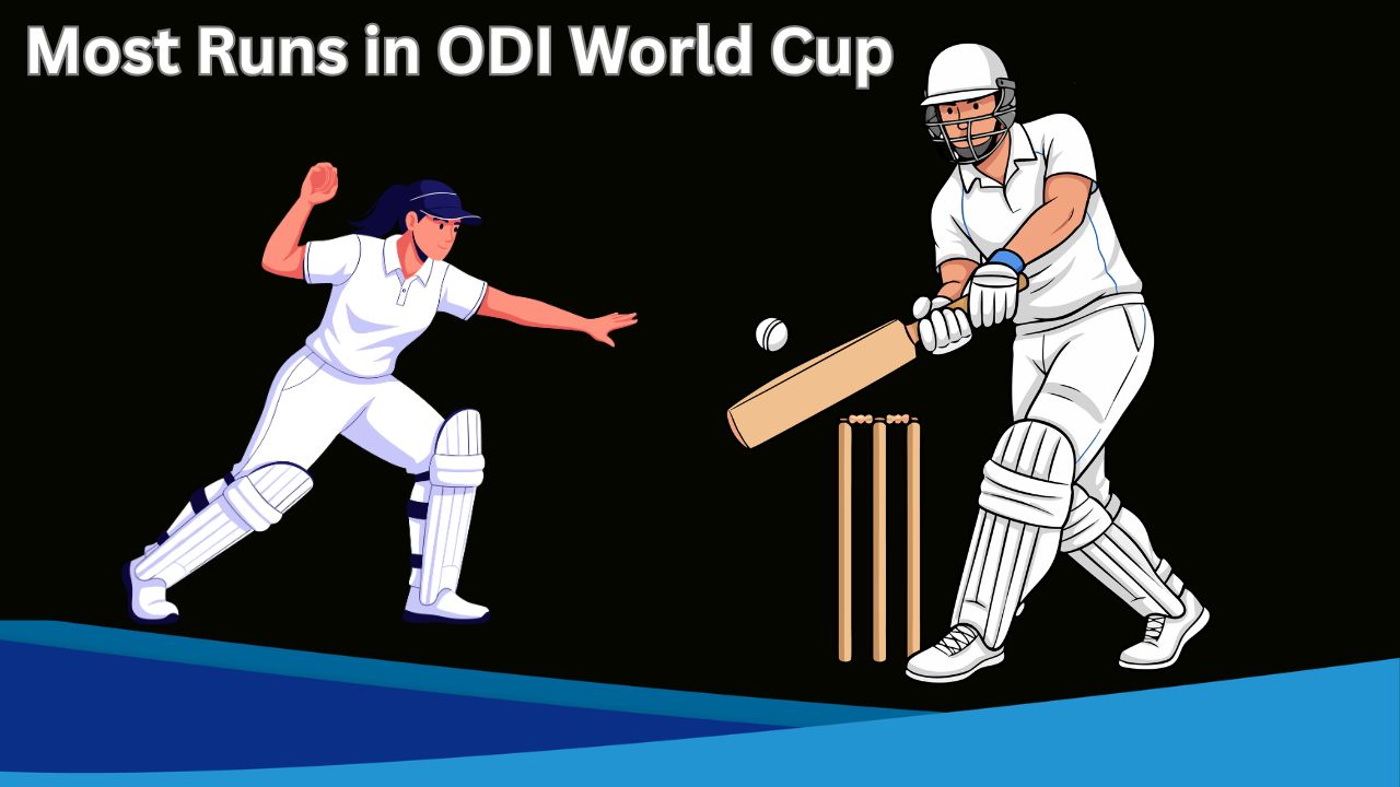 Most Runs in ODI World Cup