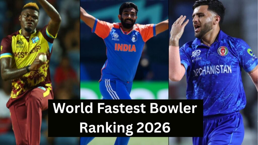 World Fastest Bowler Ranking 2026