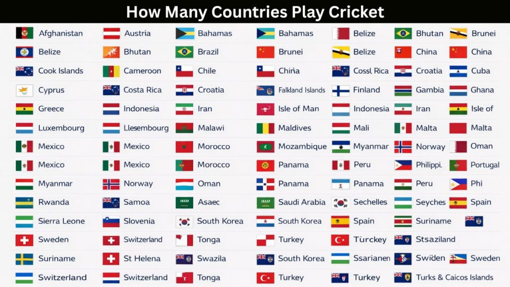 How Many Countries Play Cricket